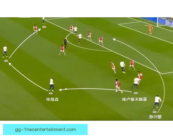 以库卢塞夫斯基对阵阿森纳欧联杯对位优势深度解析与战术价值探讨